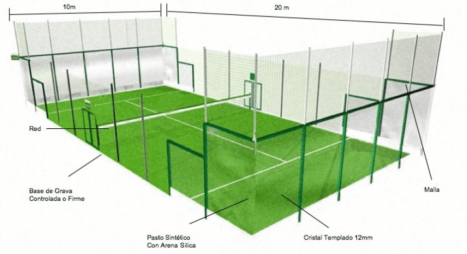 Medidas Canchas De Padel Cuánto Mide Una Cancha De Pádel